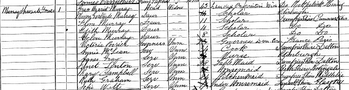 1881 Census record for Flora Murray