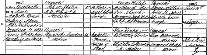 Marriage entry for Robert William Philip