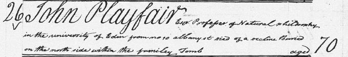 Burial entry for John Playfair