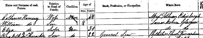 1861 Census record for William Ramsay, page 33