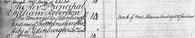 Death and burial entry for William Robertson