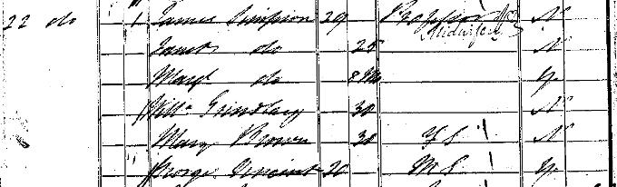 1841 Census record for James Young Simpson