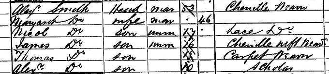 1891 Census record for Nicol Smith