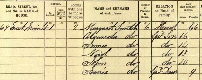 1911 Census record for the children of Nicol Smith
