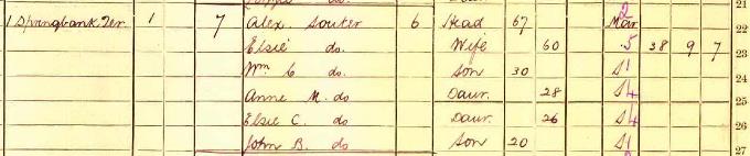 1911 Census record for William Clark Souter, part 1