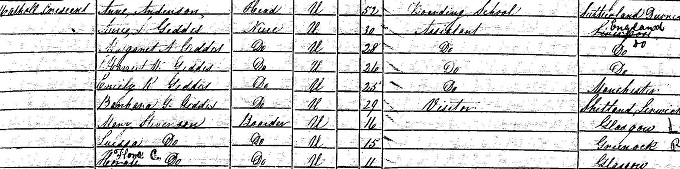 1851 Census record for Flora Clift Stevenson