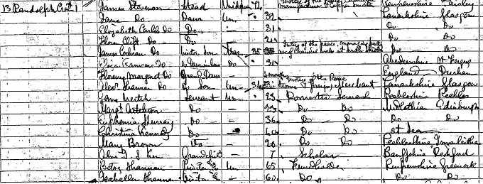 1861 Census record for Flora Clift Stevenson