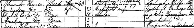 1861 Census record for Alexander 'Greek' Thomson