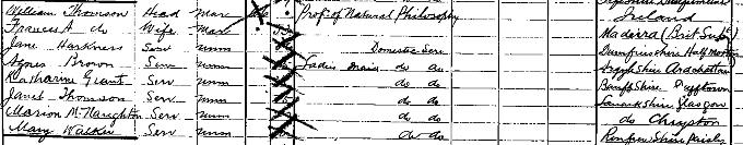 1891 Census record for William Thomson