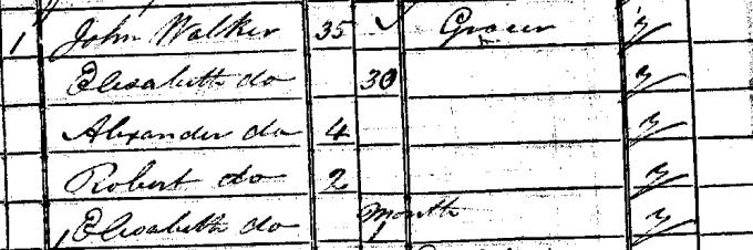 1841 Census record for Johnnie Walker