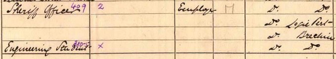 1911 Census record for Robert Watson-Watt, part 2