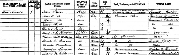 1871 Census record for Charles Thomson Rees Wilson