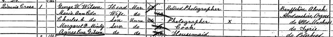1891 Census record for George Washington Wilson
