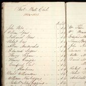 Image of the list of subscribers to John Hope's Foot-Ball Club in Edinburgh for 1824-1825 season. The club may be the earliest known football club in the world, 1824-1825 (Crown Copyright, National Records of Scotland, GD253/183/1 pp.49-50)