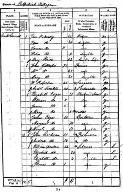 Image of a page from the 1841 census for Portpatrick in Wigtownshire