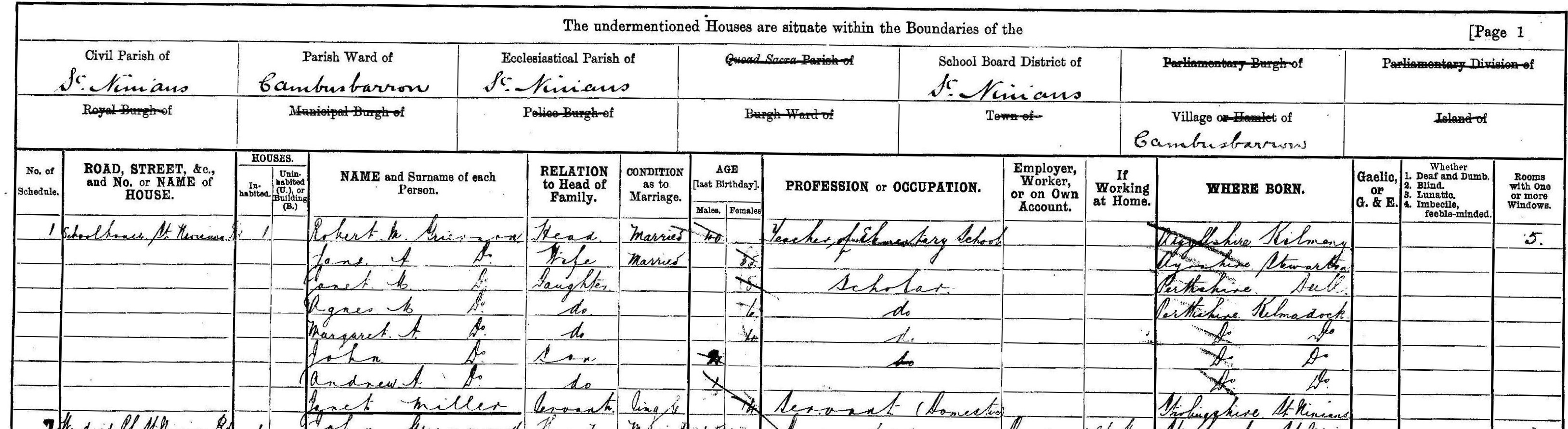 1901 census enumerated John Grierson's family in Cambusbarron
