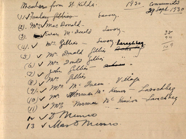 List of St Kildans receiving communion, 1830 (National Records of Scotland, CH3/726/1)