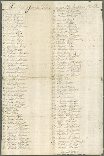 List of inhabitants of St Kilda 1764 - recto