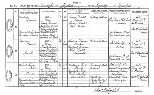 Deaths of Rachel and Dickson Nimmo, and Herbert Ford, National Records of Scotland, Register of Deaths, 1915, 827, nos 13-15