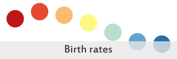 Link to Age-specific Birth rates, per 1,000 female population, Scotland, 1973 to 2012 visualisation on the Scotland's Census website