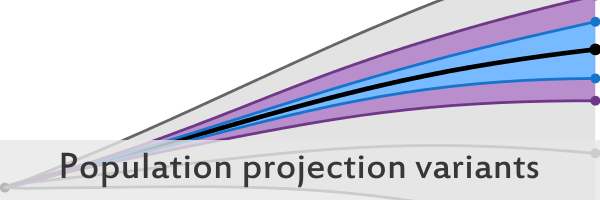 Link to projections population for Scottish areas: 2014-based population projection variants on another website