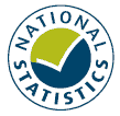 National Statistics Logo
